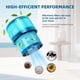 thumbnail image 4 of Filtros de repuesto BEE FILTER para Dyson Gen5 Detect, paquete de 2, 4 of 8