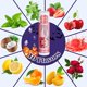 thumbnail image 2 of Bálsamo labial Dmsky Halloween 10 sabores hidratante 88 unidades, 2 of 7