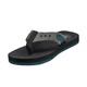thumbnail image 2 of SANDALIAS PANAMA JACK VERDE HOMBRE PJH0073 - Talla 39, 2 of 6