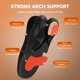 thumbnail image 3 of Plantilla Ucanfeel para fascitis plantar – Unisex, 3 of 8