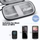 thumbnail image 2 of Funda MP3 AGPTEK de 2,4 pulgadas AiMoonsa, 2 of 3