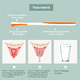 thumbnail image 4 of Pack 2 Limpiador Raspador De Lengua Higiene Bucal, 4 of 6