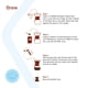 thumbnail image 4 of Cafetera Chemex Pour-Over Glass Classic de 6 tazas, 4 of 9