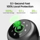 thumbnail image 3 of Smart Door Knob GHome Cerradura de puerta inteligente 4 en 1 con huella digital, 3 of 9