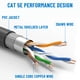 thumbnail image 3 of Acoplador de cable Ethernet Azduou para Starlink Gen3 Mini de 5 m, 3 of 7