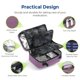 thumbnail image 5 of Estuche de viaje con enfriador de insulina AUVON – 4 paquetes de gel de 160 g, 5 of 9