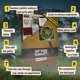 thumbnail image 4 of Juego de mesa Hidden Games: Green Poison – Misterio, 4 of 8