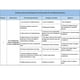 thumbnail image 5 of Compresor de aire acondicionado ECCPP 2008-2012 Ford Escape Mazda Tribute, 5 of 6