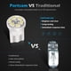 thumbnail image 3 of Lampara Led T10 194 168 12v Blanco 10un Twistlock, 3 of 3