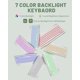 thumbnail image 3 of Funda con teclado retroiluminado MoKo para iPad 11/10 generación, 7 colores, 3 of 9