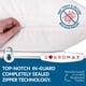 thumbnail image 2 of Protector de almohada Guardmax Premium Waterproof Queen, paquete de 4, 2 of 9