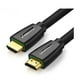thumbnail image 2 of UGREEN Cable HDMI a HDMI con trenzado 2m, 2 of 4