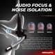 thumbnail image 4 of Soporte adaptador intraural CHOCKALOTTA para auriculares Plantronics, 4 of 7