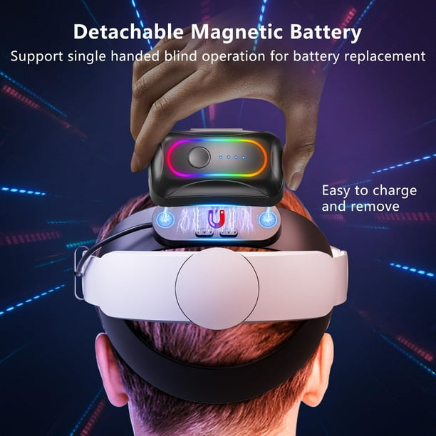 Pwa Oculus Quest Operating System Batería Magnética Extraíble