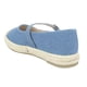 thumbnail image 4 of Alpargatas Chalada Mujer Dijon-11 Azul Casual, 4 of 6