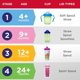thumbnail image 3 of Vaso para beber Playtex Baby Sipsters 270 ml antiderrames x2, 3 of 3