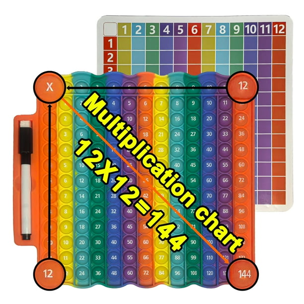 jiuzcare Pop It Tablas de Multiplicar 1-9, Juguete Sensorial de Silicona 20 x 20 cm, Juguete Educativo de Matemáticas para Niños, Fidget Toy Arcoíris con Mosquetón, Regalo de Cumpleaños para Niños jiuzcare Pop It Tablas de Multiplicar 1-9, Juguete Sensorial de Silicona 20 x 20 cm, Juguete Educativo de Matemáticas para Niños, Fidget Toy Arcoíris con Mosquetón, Regalo de Cumpleaños para Niños