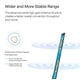 thumbnail image 3 of Adaptador USB WiFi TP-Link Archer T3U Plus AC1300 para escritorio, 3 of 8