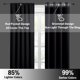 thumbnail image 5 of Bloque de luz solar Blackout Curtains RYB HOME de 42 x 45 pulgadas, color negro, 5 of 9