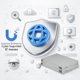thumbnail image 1 of ULE1. Interfaz de usuario para EFG UXG-Enterprise 1-Sitio CyberSecure Licencia de 12 meses UI-CYBERSECUREENTERPRISE-1Y-D UBIQUITI, 1 of 1