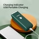 thumbnail image 2 of Perro Gato Hogar Pelo Impermeable Clipper Portátil Eléctrico Recargable Usb Mascotas Herramientas De Aseo Bajo Ruido Afeitadora Sin Cordón Recortadora Para Pequeñas Y Grandes, 2 of 5