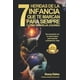 thumbnail image 1 of Libro 7: Heridas infantiles que te marcarán para siempre y cómo curarlas, 1 of 1