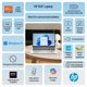 thumbnail image 2 of Laptop HP 15.6" FHD Ryzen 5 8 GB 512 GB Windows 11 Pro, 2 of 6