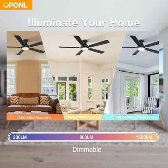 Ventilador de techo OPONL de 52 pulgadas con luz LED, 5 aspas negras y control