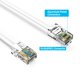 thumbnail image 2 of Cable Ethernet FireFold Cat6 4,5 m Blanco 550 MHz, 2 of 4