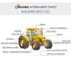 thumbnail image 3 of Engranajes de arranque Briggs & Stratton que reemplazan 695708 – paquete de 2, 3 of 9