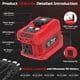 thumbnail image 2 of Inversor de Corriente PlantPalGear 220W DC 18V a AC 110V Paquete de 2, 2 of 9