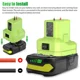 thumbnail image 5 of Adaptador de Ruedas de Potencia 2pack para Ryobi 7.2-20V Litio Ni-MH Base de Batería Conector de Potencia 14 AWG Adaptador DIY Herramientas P108 P107 P102, 5 of 6