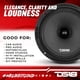 thumbnail image 4 of Parlantes DS18 PRO-ZXI8.4BM 20 cm 700 W 4 Ω, 4 of 8