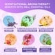 thumbnail image 5 of Vaporizadores de ducha CLEVERFY, variedad de aromaterapia, paquete de 6, 5 of 7