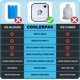 thumbnail image 2 of La bolsa de hielo CoolerPak de 3,18 kg, recargable y reutilizable, se mantiene fría, 2 of 8