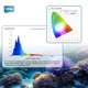 thumbnail image 3 of Luz de acuario Hipargero 100 W 5 canales reef SPS/LPS, 3 of 6