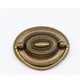 thumbnail image 5 of Tiradores para gabinete RR-RUOSHUI de aleación de zinc color bronce, 6 piezas, 5 of 5