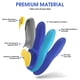 thumbnail image 3 of Plantilla ortopédica wmreie para más de 100 kg – fascitis plantar, 3 of 7
