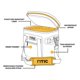 thumbnail image 4 of Bolsa térmica RTIC Soft Cooler de 12 latas con aislamiento a prueba de fugas, 4 of 7