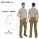 thumbnail image 5 of PANTALONES Eddie Bauer 36W x 32L Verde Oliva Activos, 5 of 6