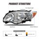 thumbnail image 5 of Conjunto de faros ADCARLIGHTS para Toyota Corolla 2009-2010, 5 of 9