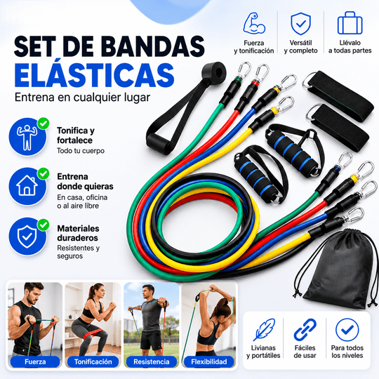 Movi - Set De Bandas Elásticas De Ejercicio- Kit De 5 Bandas De Resistencia Para Ejercicio.