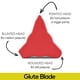 thumbnail image 3 of Rodillo de masaje GLUTE BLADE Plus Piriformis con 3 cabezales rojo, 3 of 5
