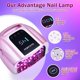 thumbnail image 4 of Lámpara de uñas UV LED Purtato Professional recargable 96W, 4 of 9