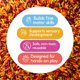 thumbnail image 2 of Arroz Sensorial 7 Days of Play 1 kg – Colores Otoñales, 2 of 9