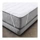 thumbnail image 1 of Protector Cubre Colchon 2 Plazas Microfibra American Family Cannon, 1 of 3