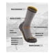 thumbnail image 3 of Calcetas Naturehike 80% Lana Merino, Térmicas Deportes gris M, 3 of 10