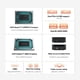 thumbnail image 2 of Mini PC Beelink SER6 AMD Ryzen 9 6900HX 32 GB DDR5 1 TB SSD, 2 of 9