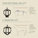 thumbnail image 2 of Arnés Elevador para Perros Help 'Em Up Soporte Corporal Completo XL 57-102 kg, 2 of 6