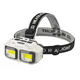 thumbnail image 1 of Linterna Led Minera De Cabeza Recargable 4 Modos Luz 816S, 1 of 6